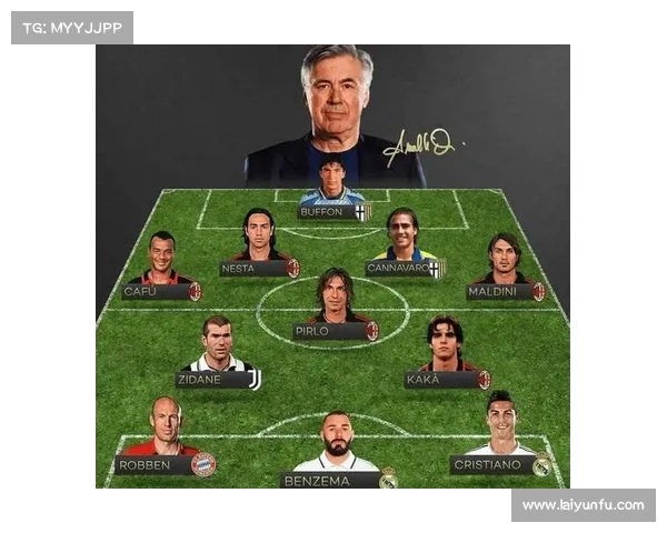 最强的足球阵容：哪些球队的阵容最为豪华？